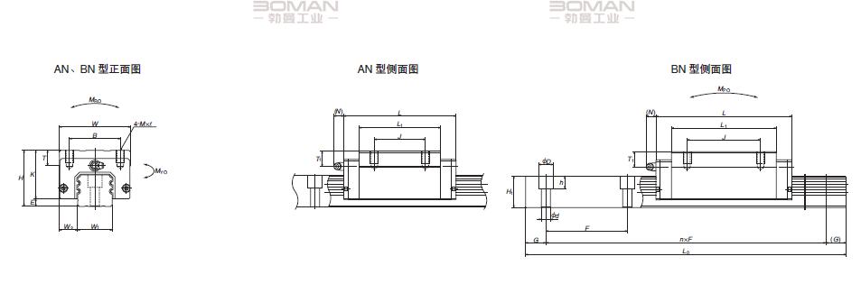 LA35AN-LA滚珠导轨