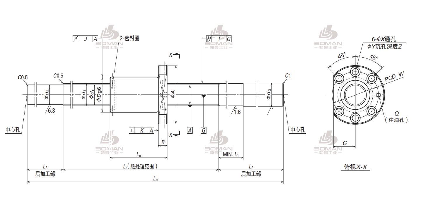 W3209SS-1ZY-C5Z5-NSK末端未加工品