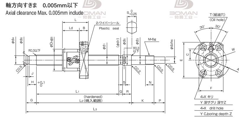 ISSOKU BSP1202RC3T-179 issoku丝杆是什么品牌