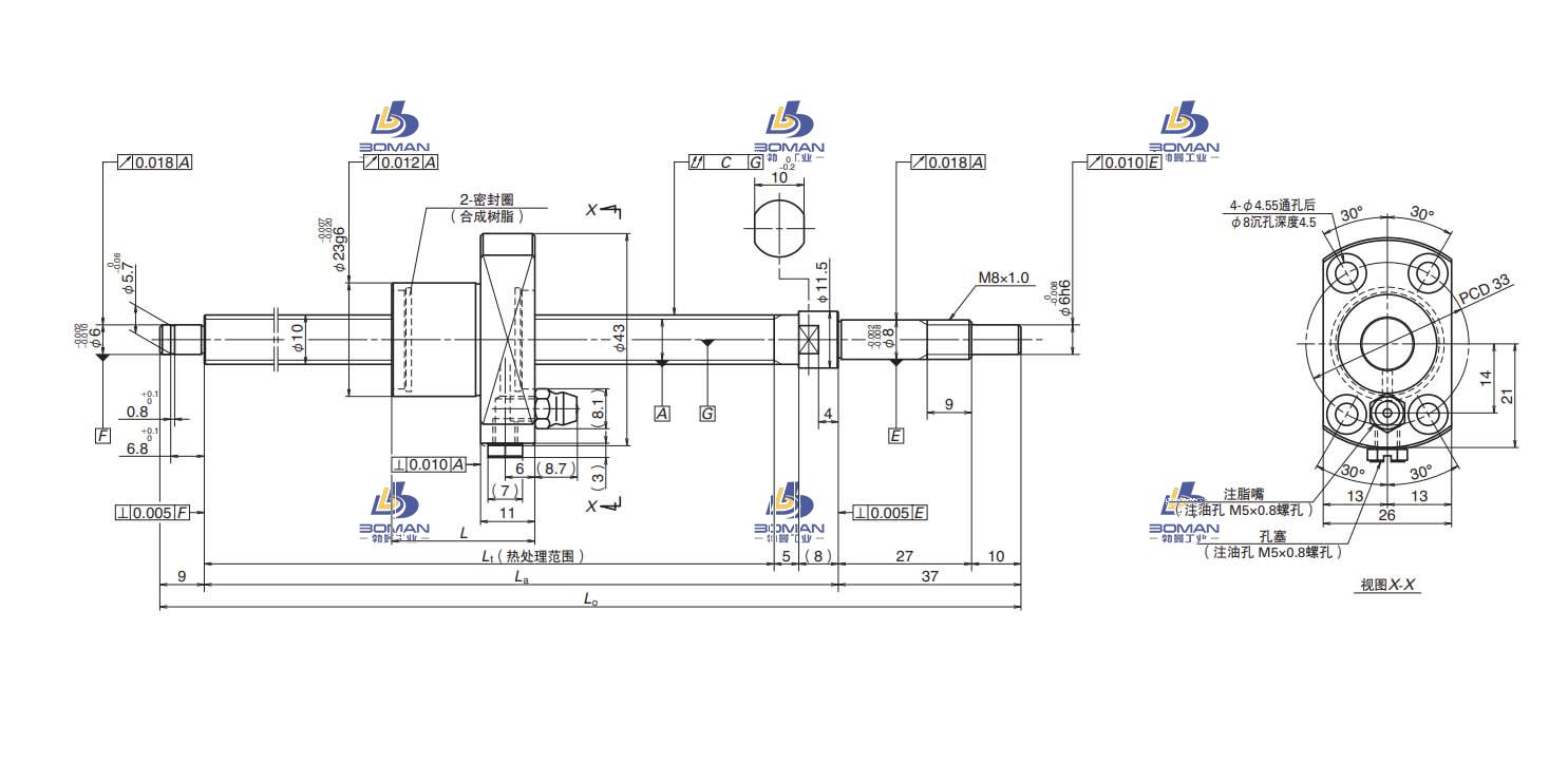 PSS1005N1D0421-PSS标准库存品