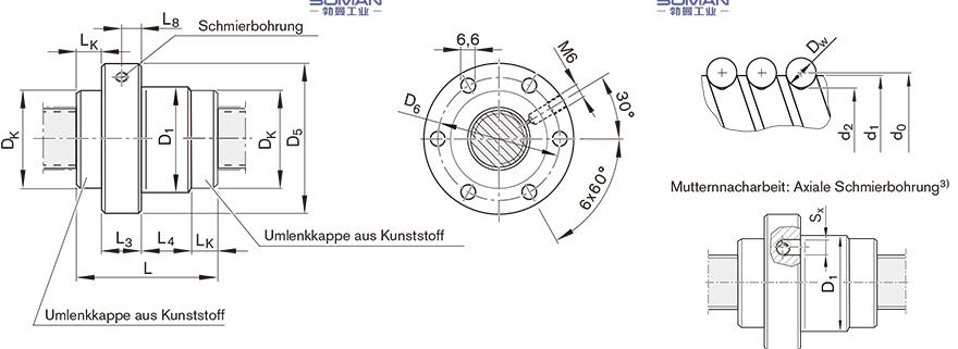 REXROTH R2522 日本tsk丝杠和nsk